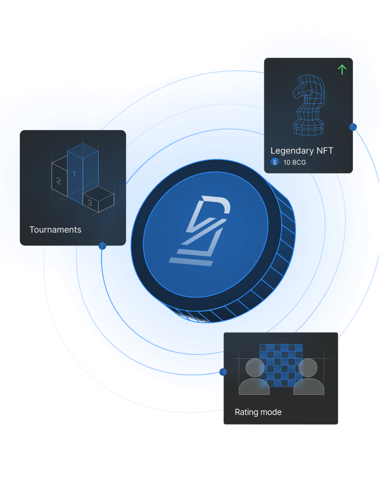 BlockChess tokens and features